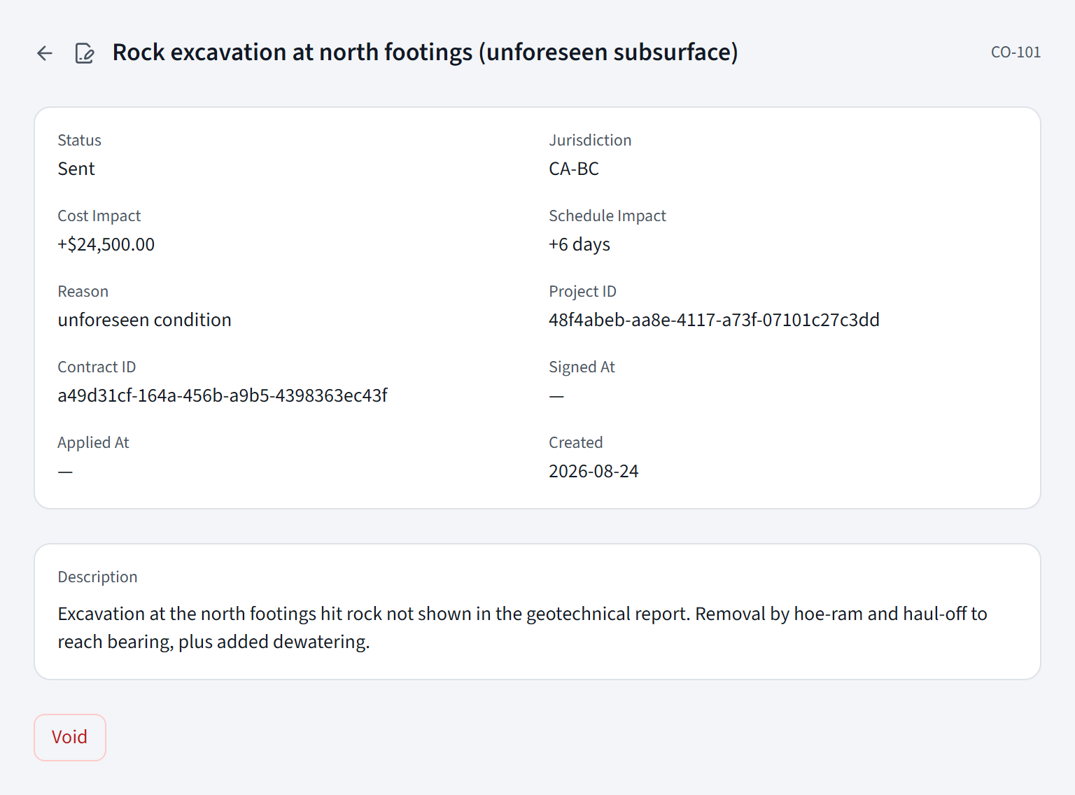 A change order in CrewOS, priced at plus $24,500 and plus 6 days, sent to the owner and sitting unsigned. Signed At is empty, Applied At is empty, and the only available action is Void.