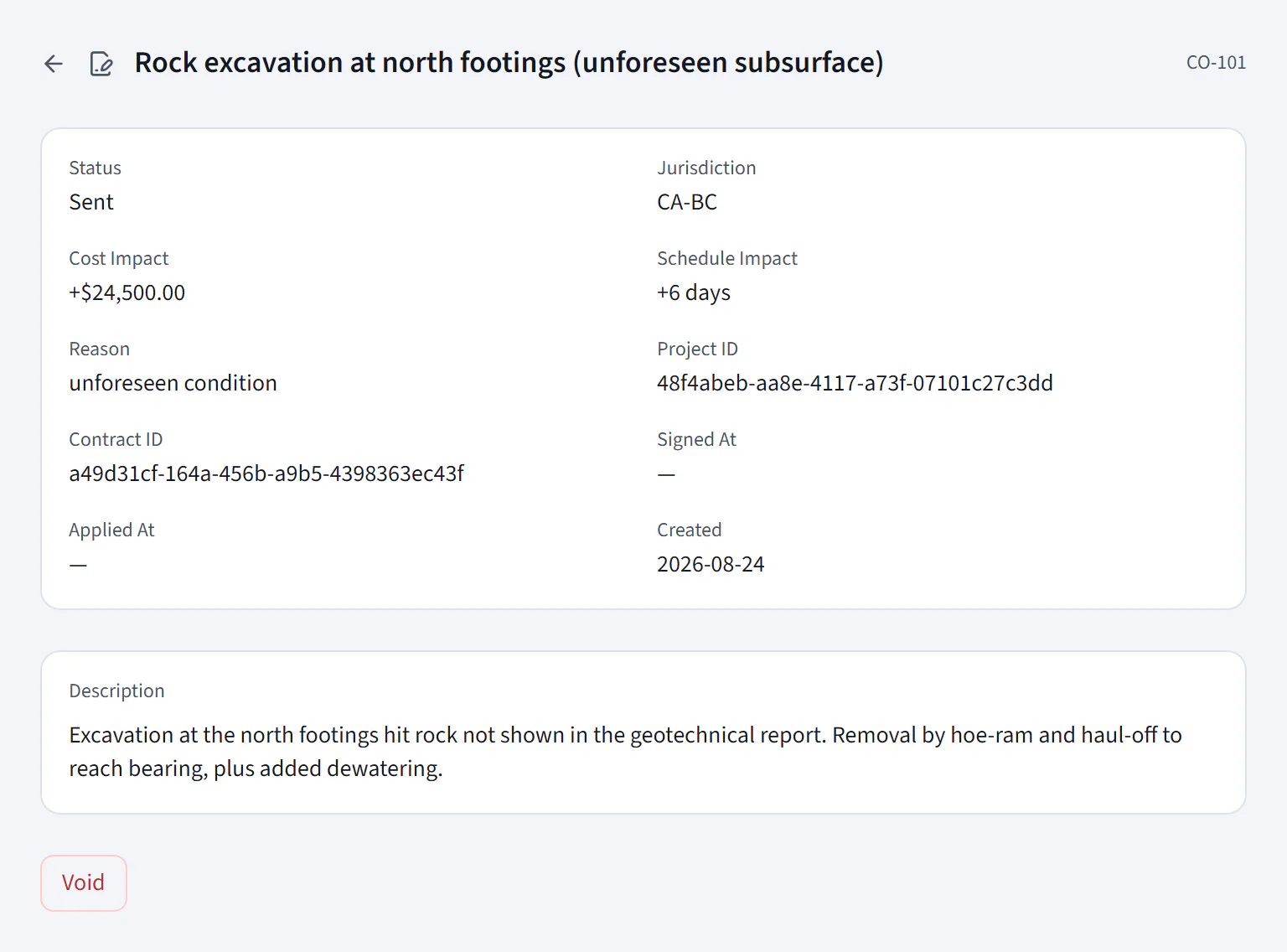 A real change order, priced at +$24,500 and +6 days, sent to the owner and sitting unsigned. Signed At is empty, Applied At is empty, and the only action is Void. There is no Apply button, because an unsigned change order cannot be applied.