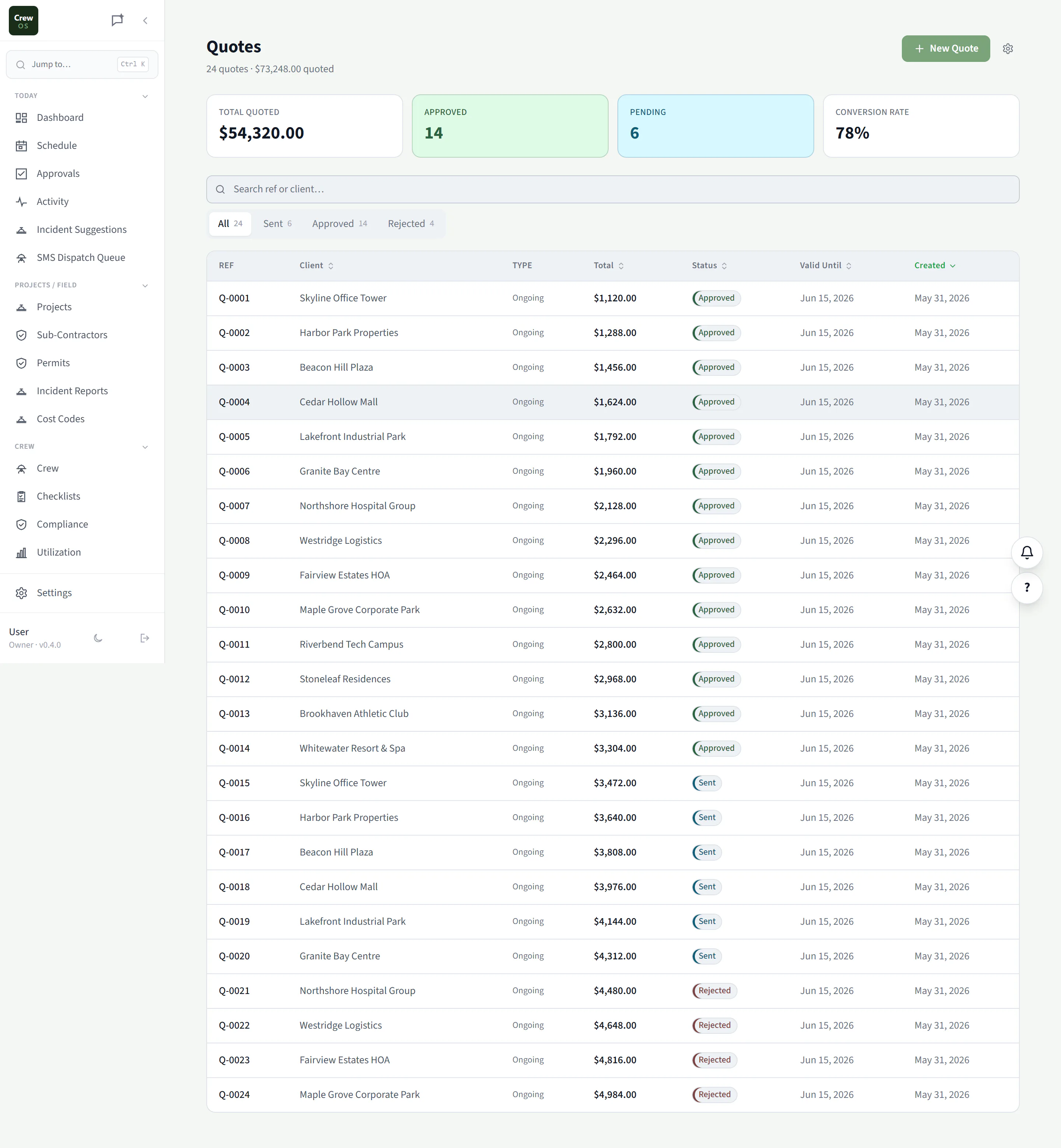The CrewOS Quotes screen: a list of quotes with status and a conversion rate.