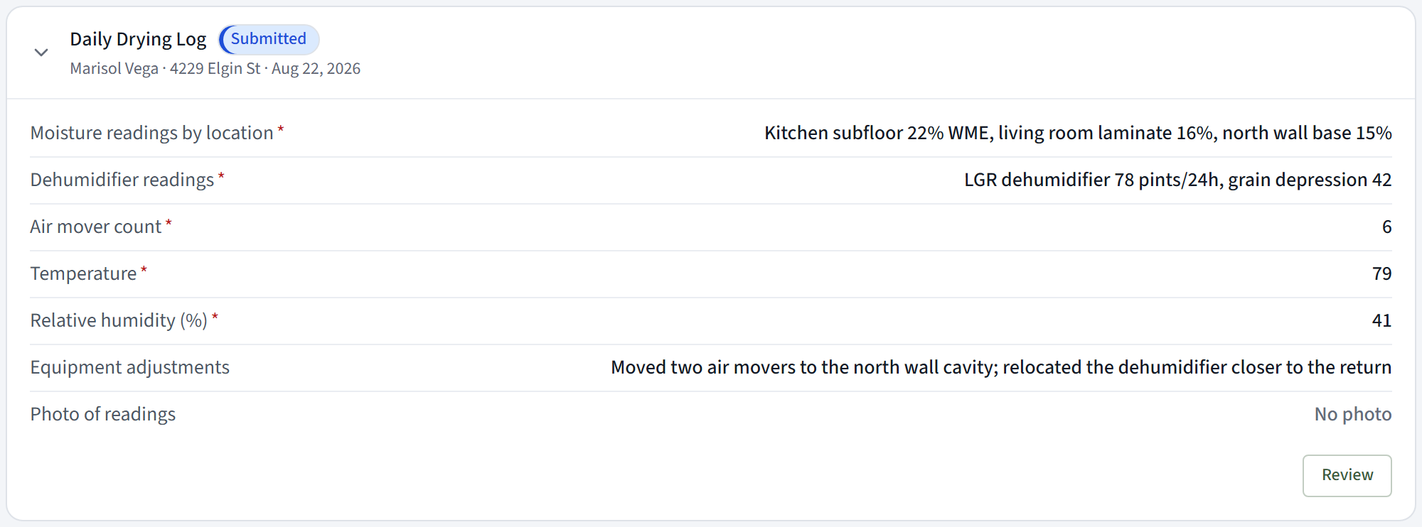 A real daily drying log at 4229 Elgin St, day three: moisture down to 22% in the kitchen subfloor, the LGR dehumidifier and six air movers logged, temperature and humidity recorded, filed from the site by the technician.