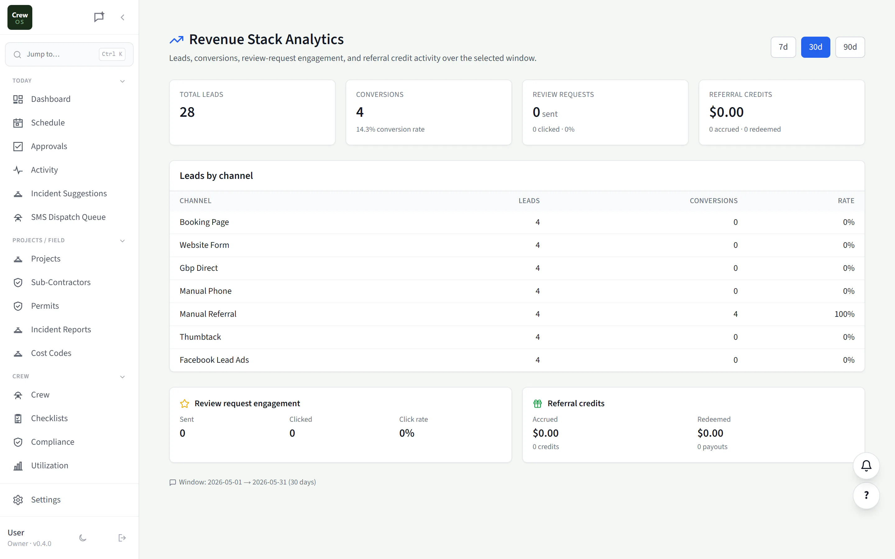 CrewOS Revenue Analytics