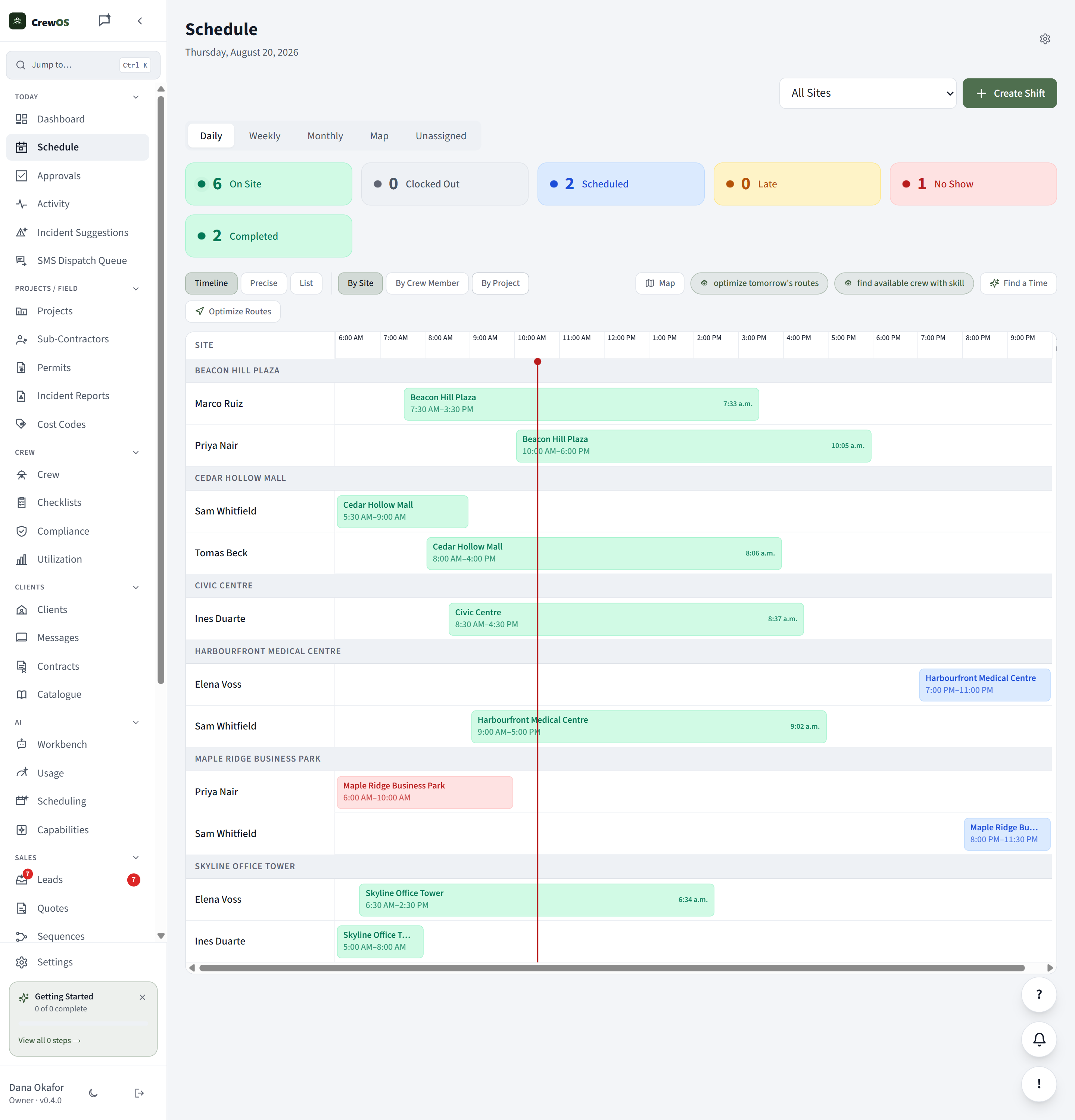 The day's schedule by property, with live status on every clean: On Site, Late, No Show, and Completed. The plan and what is actually happening on it, in one view.
