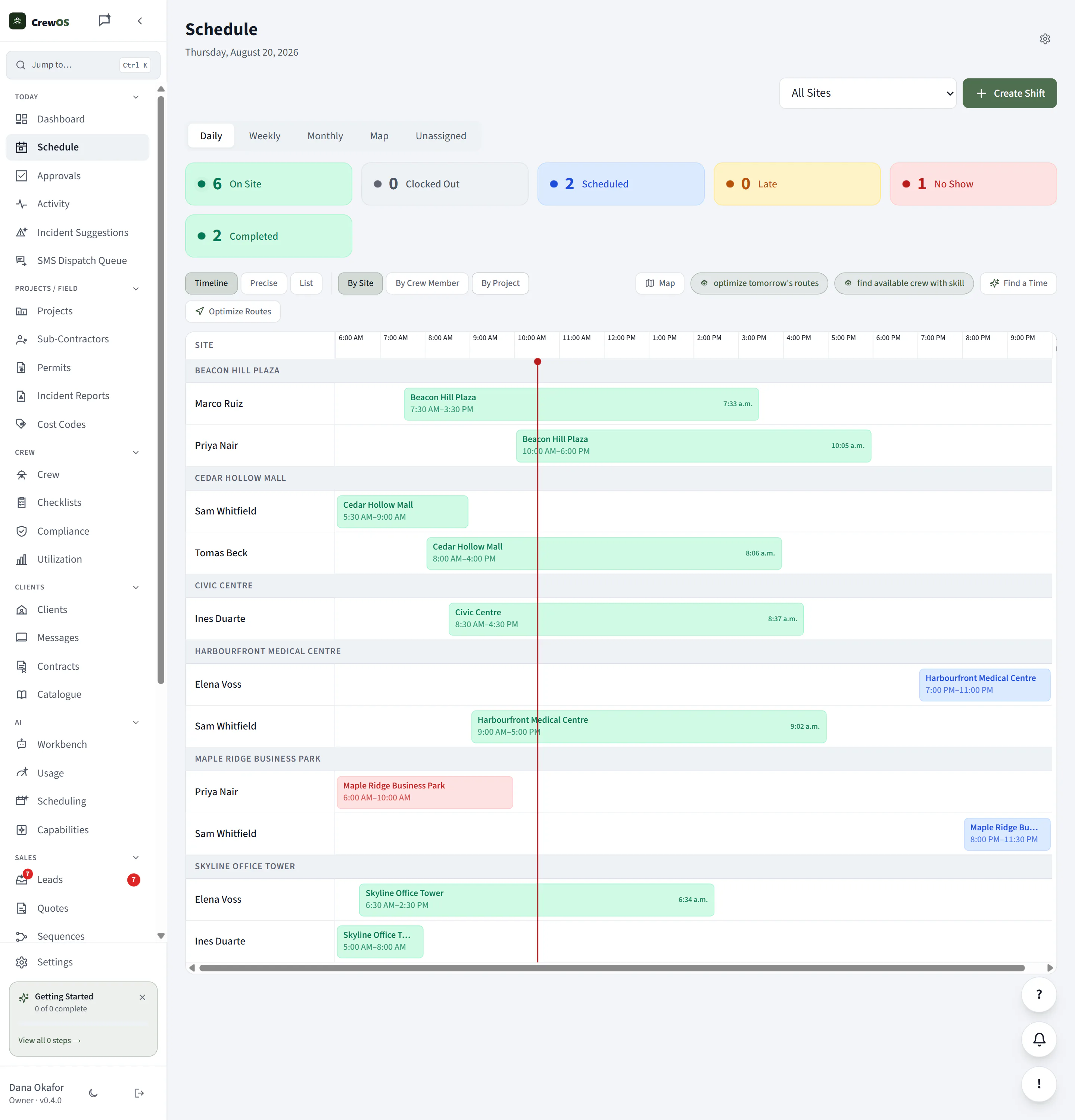 The day's schedule by property, with live status on every clean: On Site, Late, No Show, and Completed. The plan and what is actually happening on it, in one view.